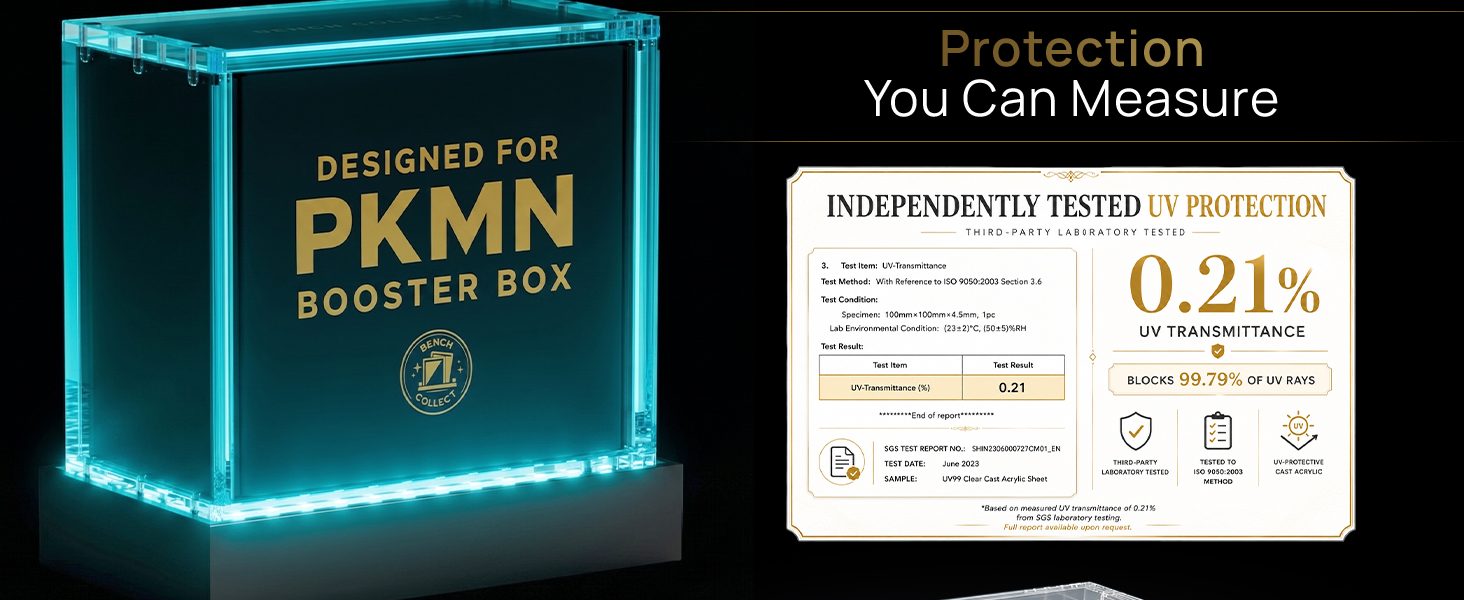 Display case shielded from UV light, sealed against dust and moisture